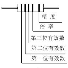 色环表示法